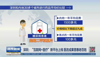 互联网 医疗 新平台上线 医改成果普惠老百姓