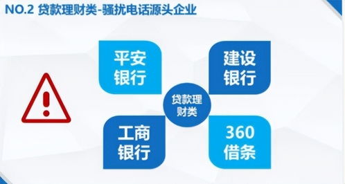 可以把垃圾短信告了索赔 网友坐不住了...